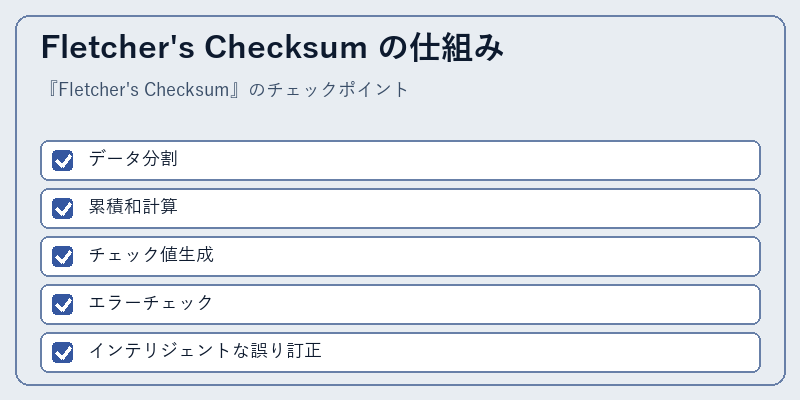 Fletcher's Checksum の仕組み