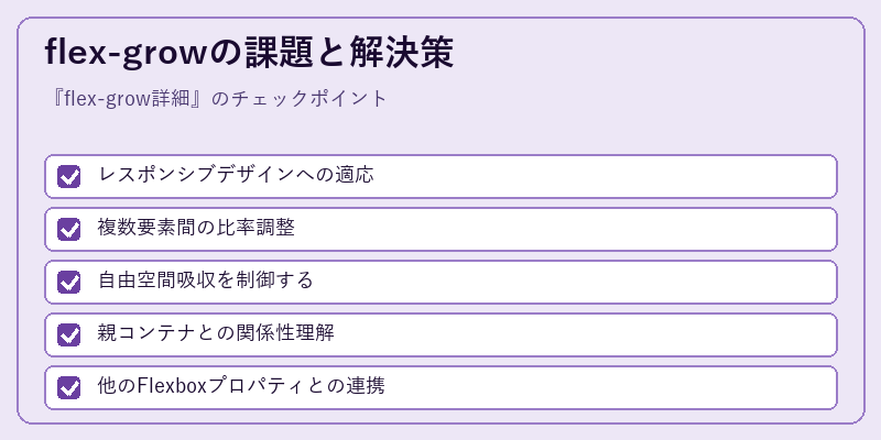 flex-growの課題と解決策