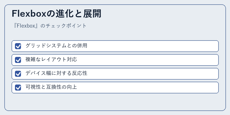 Flexboxの進化と展開