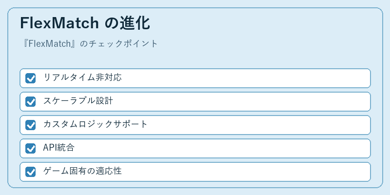 FlexMatch の進化
