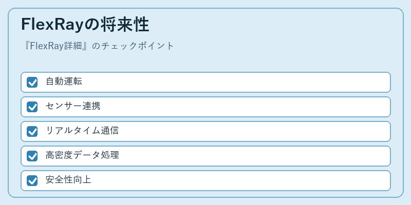 FlexRayの将来性