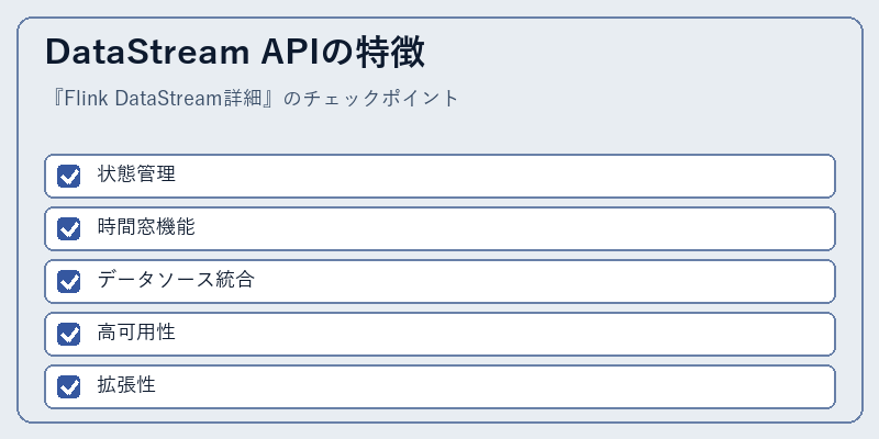 DataStream APIの特徴