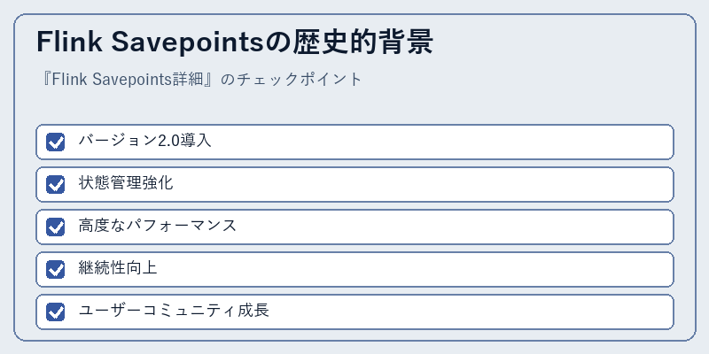 Flink Savepointsの歴史的背景