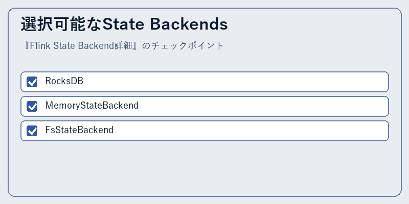 選択可能なState Backends