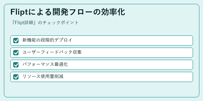 Fliptによる開発フローの効率化
