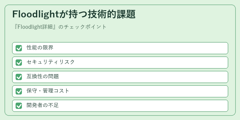 Floodlightが持つ技術的課題