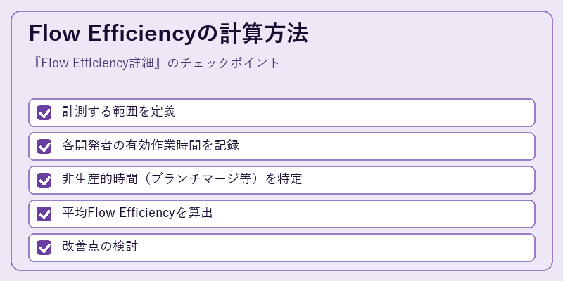 Flow Efficiencyの計算方法