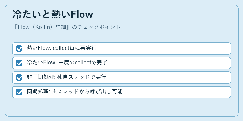 冷たいと熱いFlow