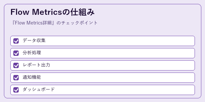 Flow Metricsの仕組み