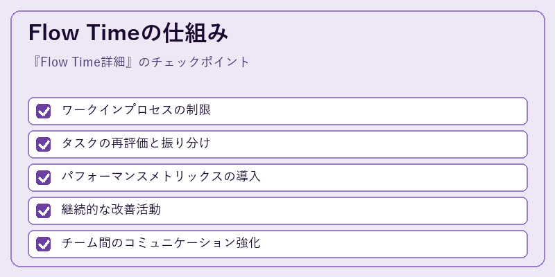 Flow Timeの仕組み