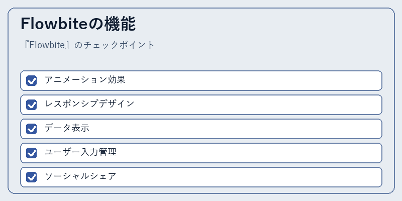 Flowbiteの機能