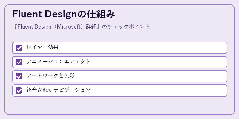 Fluent Designの仕組み
