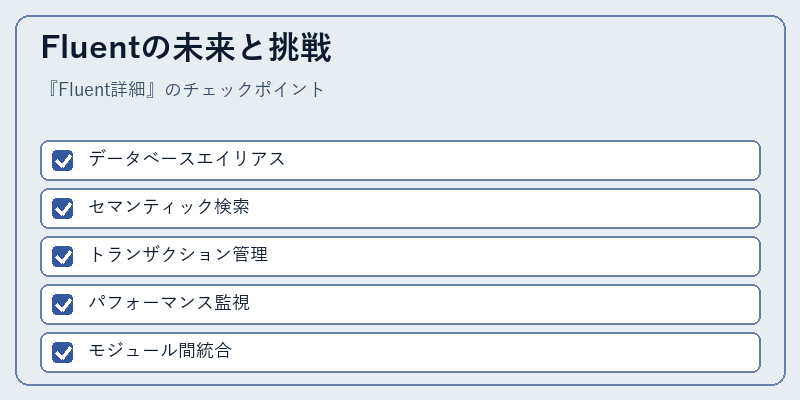 Fluentの未来と挑戦