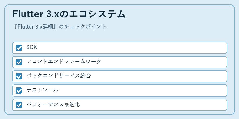 Flutter 3.xのエコシステム