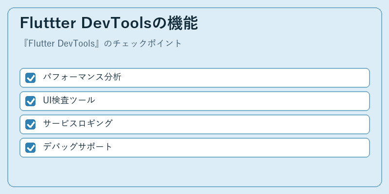 Fluttter DevToolsの機能