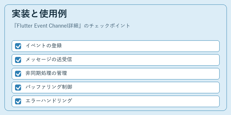 実装と使用例