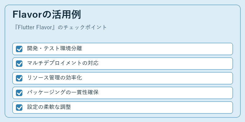 Flavorの活用例