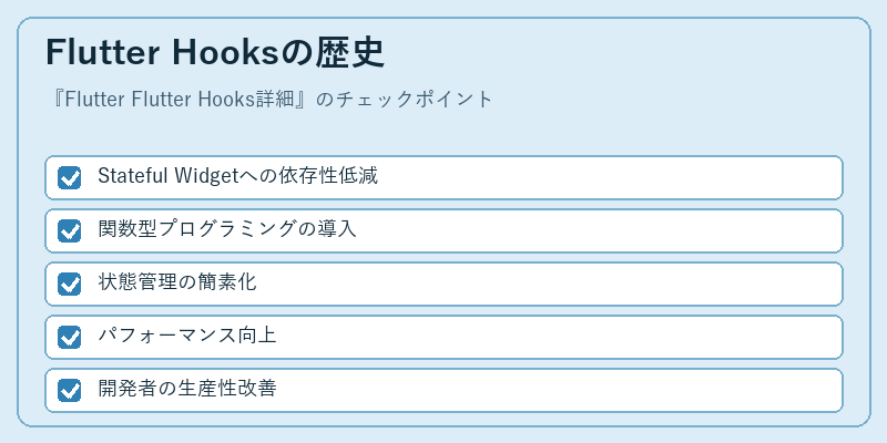 Flutter Hooksの歴史