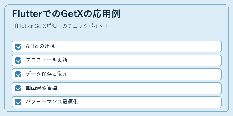 FlutterでのGetXの応用例
