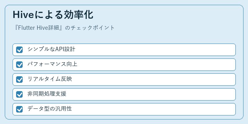 Hiveによる効率化