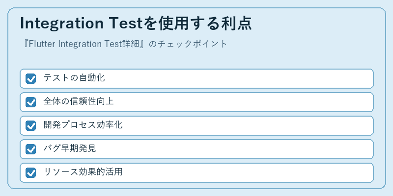 Integration Testを使用する利点