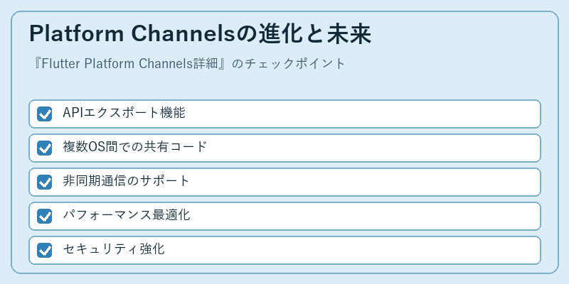Platform Channelsの進化と未来