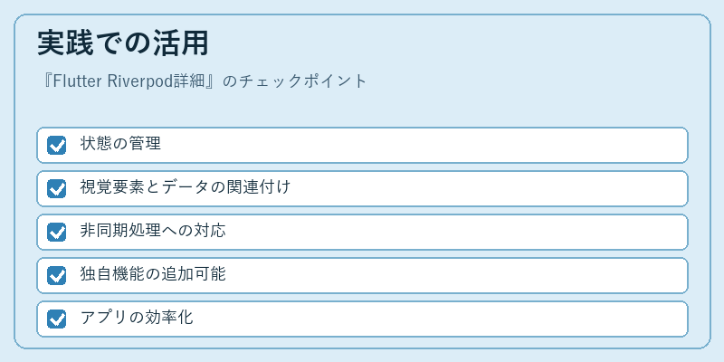 実践での活用