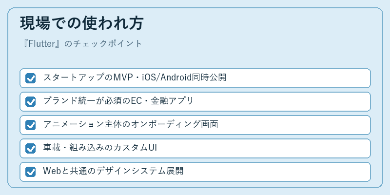 現場での使われ方