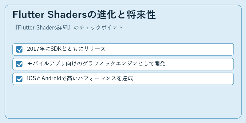 Flutter Shadersの進化と将来性