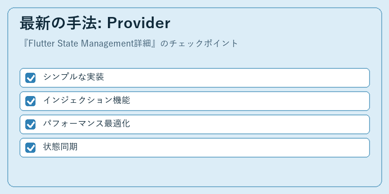 最新の手法: Provider