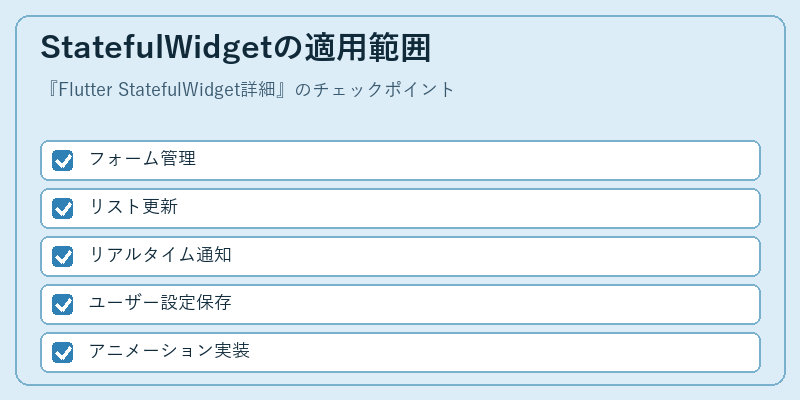 StatefulWidgetの適用範囲