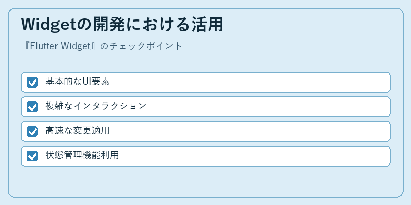 Widgetの開発における活用