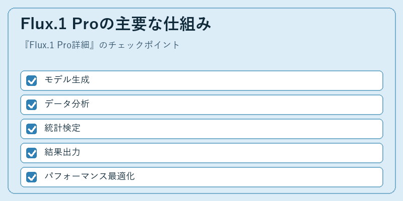Flux.1 Proの主要な仕組み