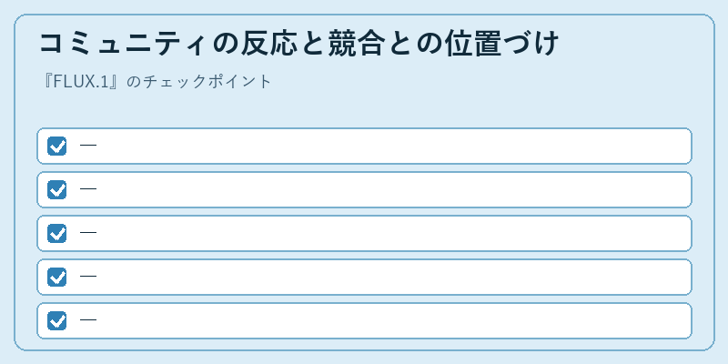 コミュニティの反応と競合との位置づけ
