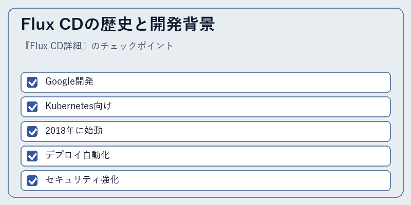 Flux CDの歴史と開発背景