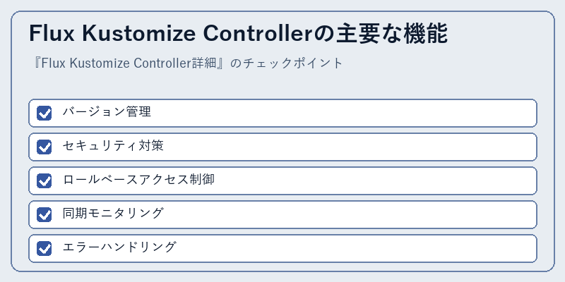 Flux Kustomize Controllerの主要な機能