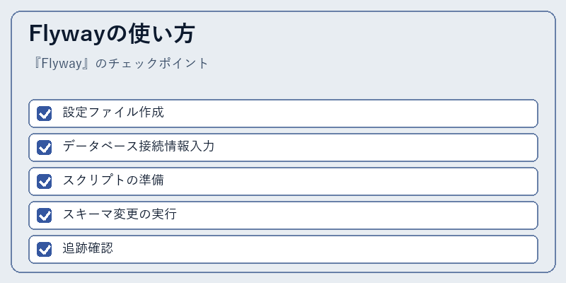 Flywayの使い方
