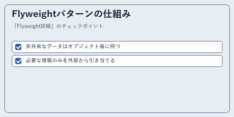 Flyweightパターンの仕組み