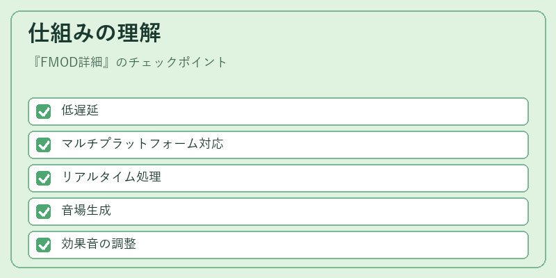 仕組みの理解