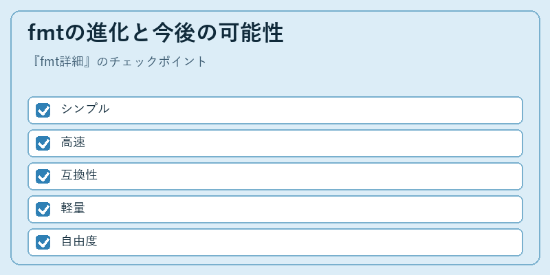 fmtの進化と今後の可能性