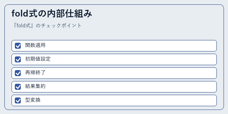 fold式の内部仕組み