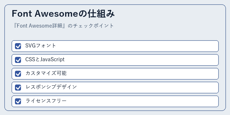 Font Awesomeの仕組み