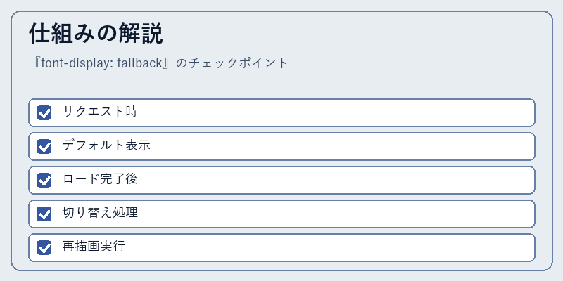 仕組みの解説