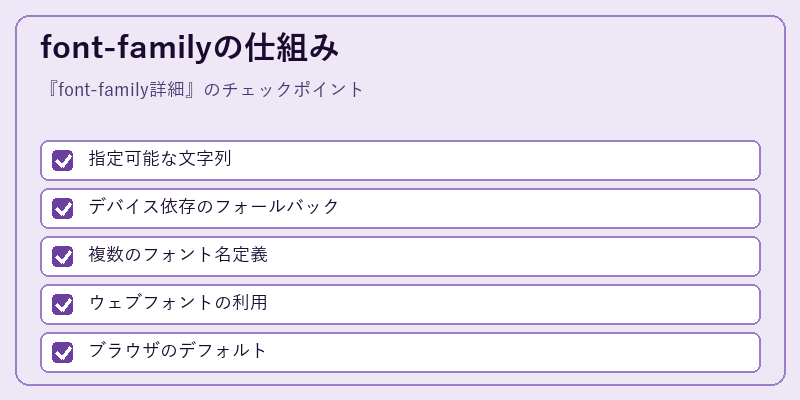 font-familyの仕組み