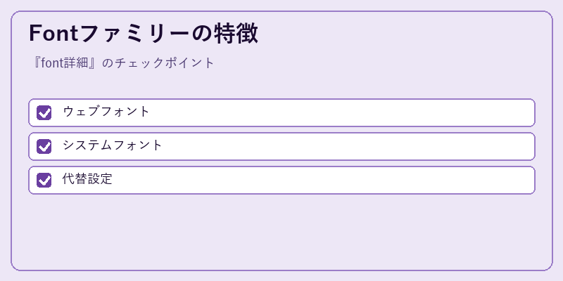 Fontファミリーの特徴