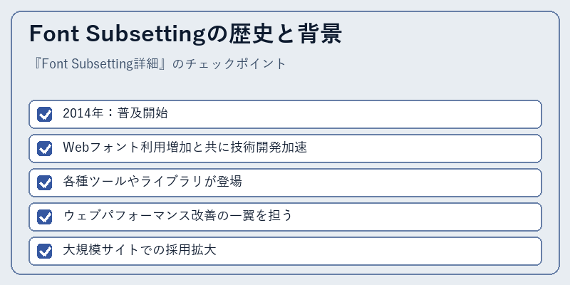 Font Subsettingの歴史と背景
