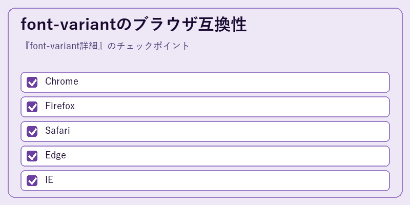 font-variantのブラウザ互換性