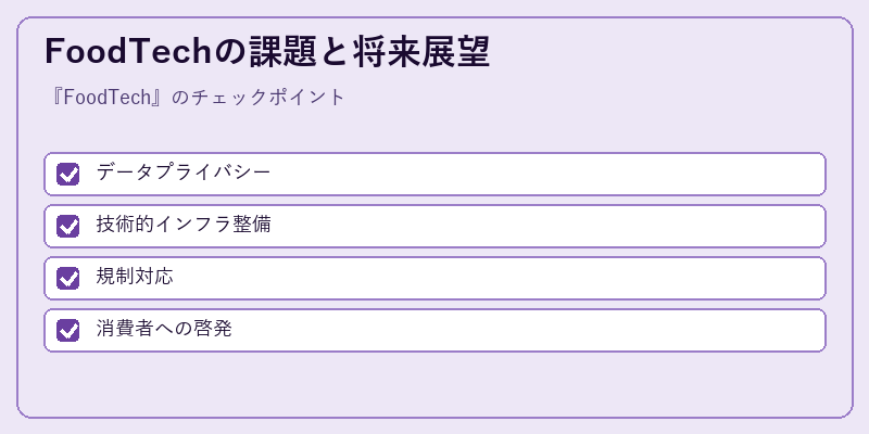 FoodTechの課題と将来展望
