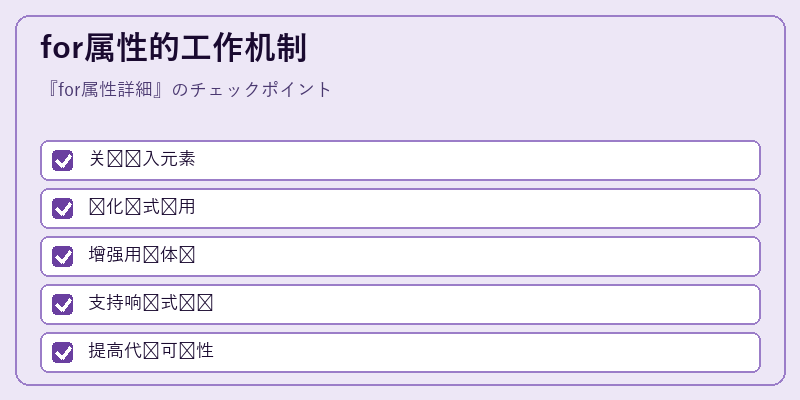 for属性的工作机制