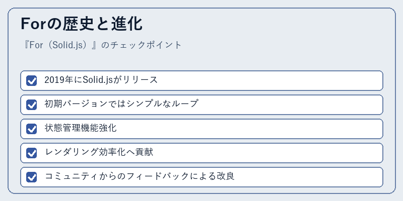 Forの歴史と進化